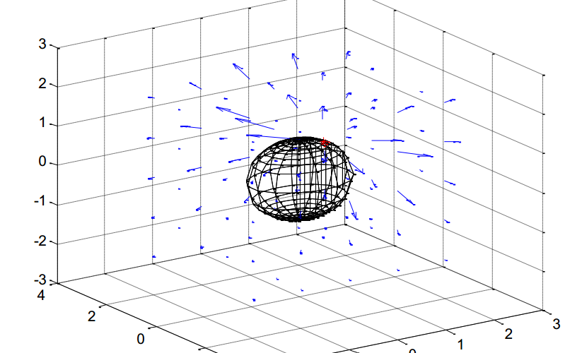 مدلسازی خطوط واقعی تر جریان ناشی از یک پمپ تراغشایی